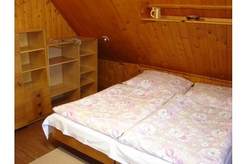 Czech Republic Chata Bělá pod Pradědem, Exterior